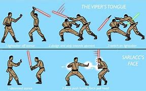 Image result for Lightsaber Fighting Styles