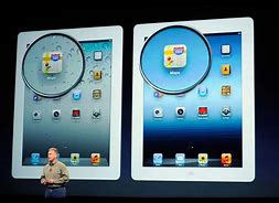 Image result for iPad Definition