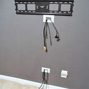 Image result for Wiring Diagram for Wall Mounted TV
