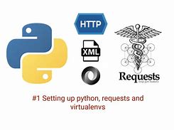 Image result for Python API