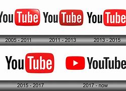 Image result for Old YouTube Logo iPhone vs Android