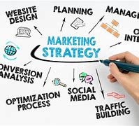 Image result for Marketing Facts