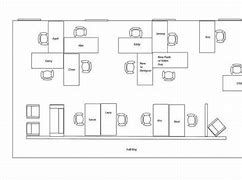 Image result for Office Configuration Meme Template