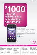 Image result for Verizon iPhone 6s Prize