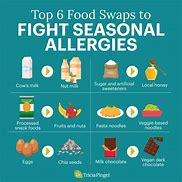 Image result for Allergy Rash Legs