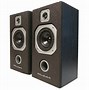 Image result for Wharfedale S500