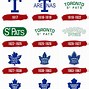 Image result for Toronto Maple Leafs Logo Dark