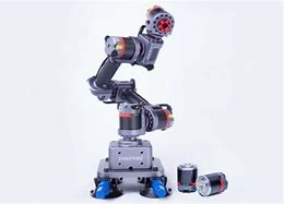 Image result for Man Robot Arms