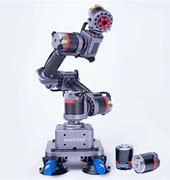 Image result for Robotic Arms in Manufacturing