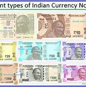 Image result for New Indian Currency Notes and Coins