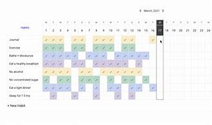 Image result for Habit Tracker Cube Template