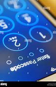 Image result for Enter the Passcode for This iPhone