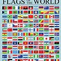 Image result for Country Flags Outline