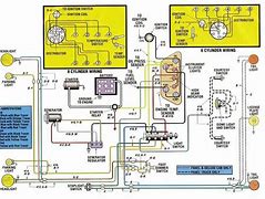 Image result for Wiring for a 1950 Ford F1