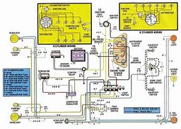 Image result for 1950 Ford F1 Wiring-Diagram
