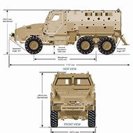 Image result for MRAP Parts