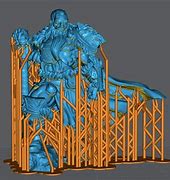 Image result for Models People 3D Printers