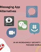 Image result for List of Messaging Apps