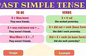 Image result for IL Y a Past Tense