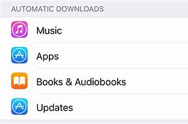 Image result for iPhone 4 Download Mode