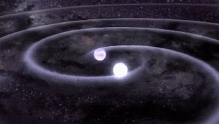 Image result for Sun Orbit Galaxy GIF