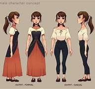 Image result for Character Art Station
