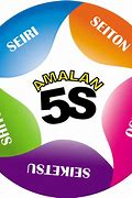 Image result for 5S Malaysia