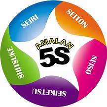 Image result for Logo De Las 5S