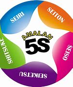 Image result for Eksa 5S Logo