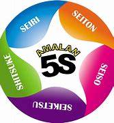 Image result for Bagmane 5S Logo