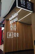 Image result for Mall Signage