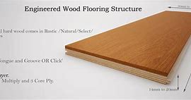 Image result for 2 X 4 Wooden Plank