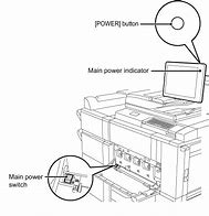Image result for Power Button On Sharp Mxm5071