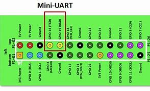 Image result for Serial LCD Module TXD Rxd Pin