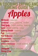 Image result for Apple Chart by FDA Grade