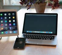 Image result for iPads Phones PC