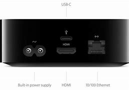 Image result for Apple TV with Optical Out