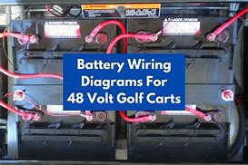 Image result for Golf Cart Battery Charger Wiring Diagram