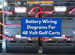Image result for Golf Cart Battery Cables