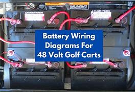 Image result for Battery Cable Chart