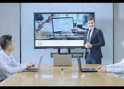Image result for Interactive Display Demostration
