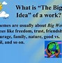 Image result for What Is Theme47 in PPT