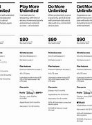 Image result for Verizon Wireless New Service Deals