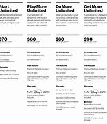 Image result for Verizon Plans Cost