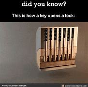 Image result for iPhone Pass Lock