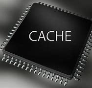 Image result for Cache Memory Aesthetic