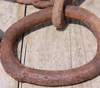 Image result for Log Chain Ring