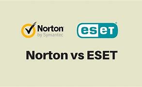 Image result for Eset Norton