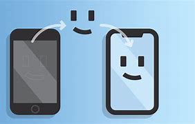 Image result for Phone Upgrade