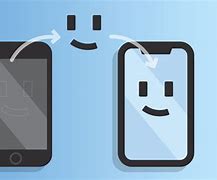 Image result for Cell Phone Upgrade